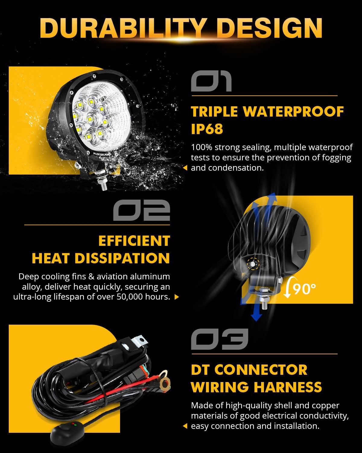 Auxbeam P4 Series 4" LED Driving Lights – 90W, 9,000LM, White Flood Beam