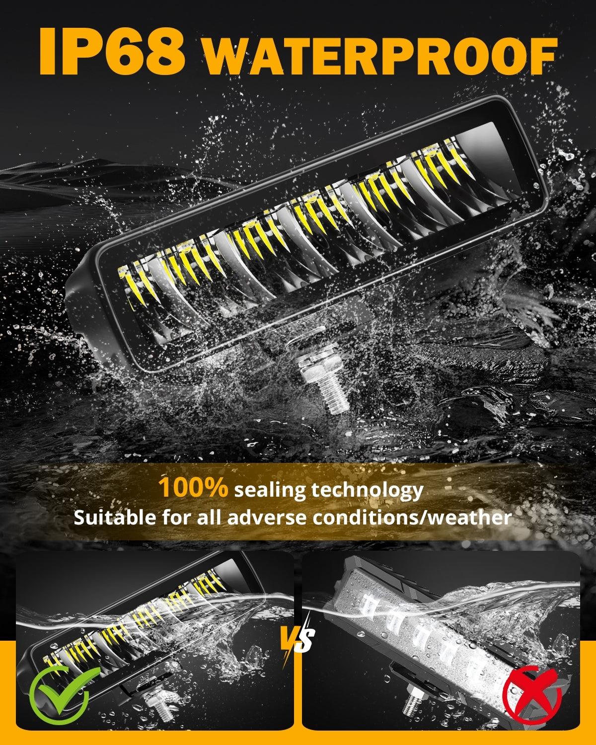 Auxbeam 6.3" LED Light Bar – 60W, 7,200LM Off-Road Driving Light