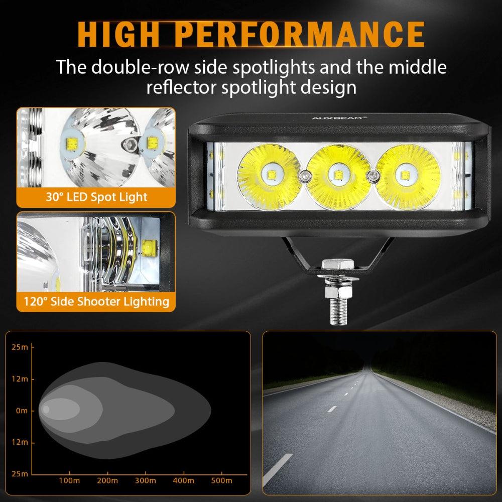 Auxbeam R5 Series 5" LED Pod Lights – 68W, White, Side Shooter Spot Beam