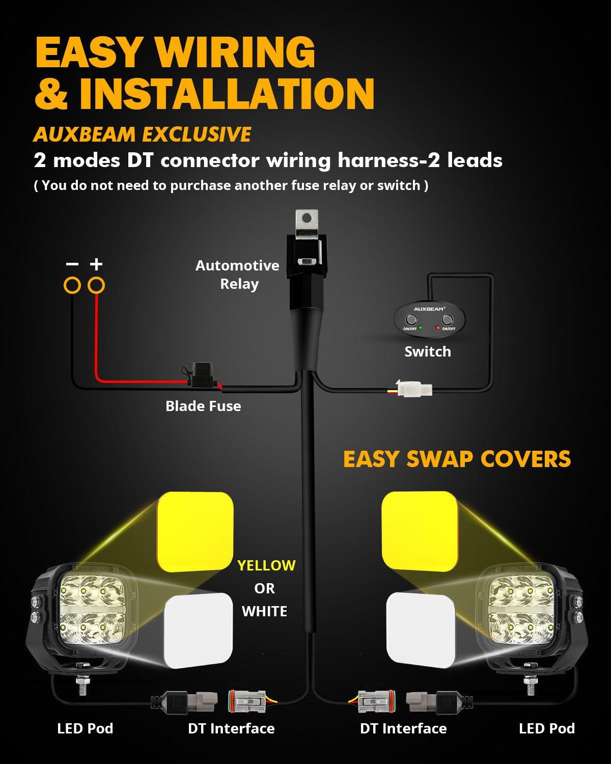 Auxbeam XP-ULTRA Series 5" LED Pods – 132W, 15,600LM, White/Amber, Amber DRL