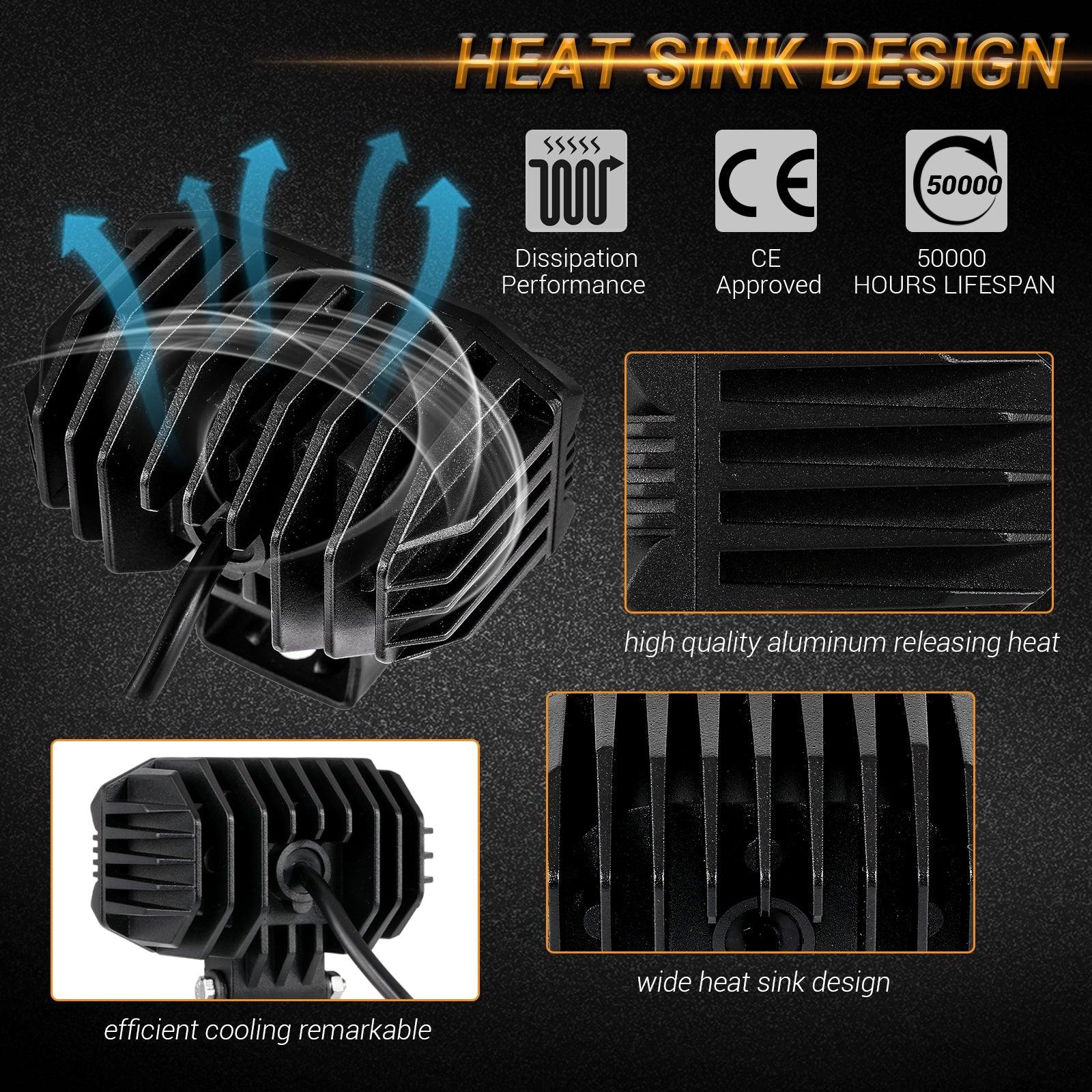 Auxbeam R4 Series 4" LED Light Pods – 60W, 120° Wide Beam, Corrugated Lens