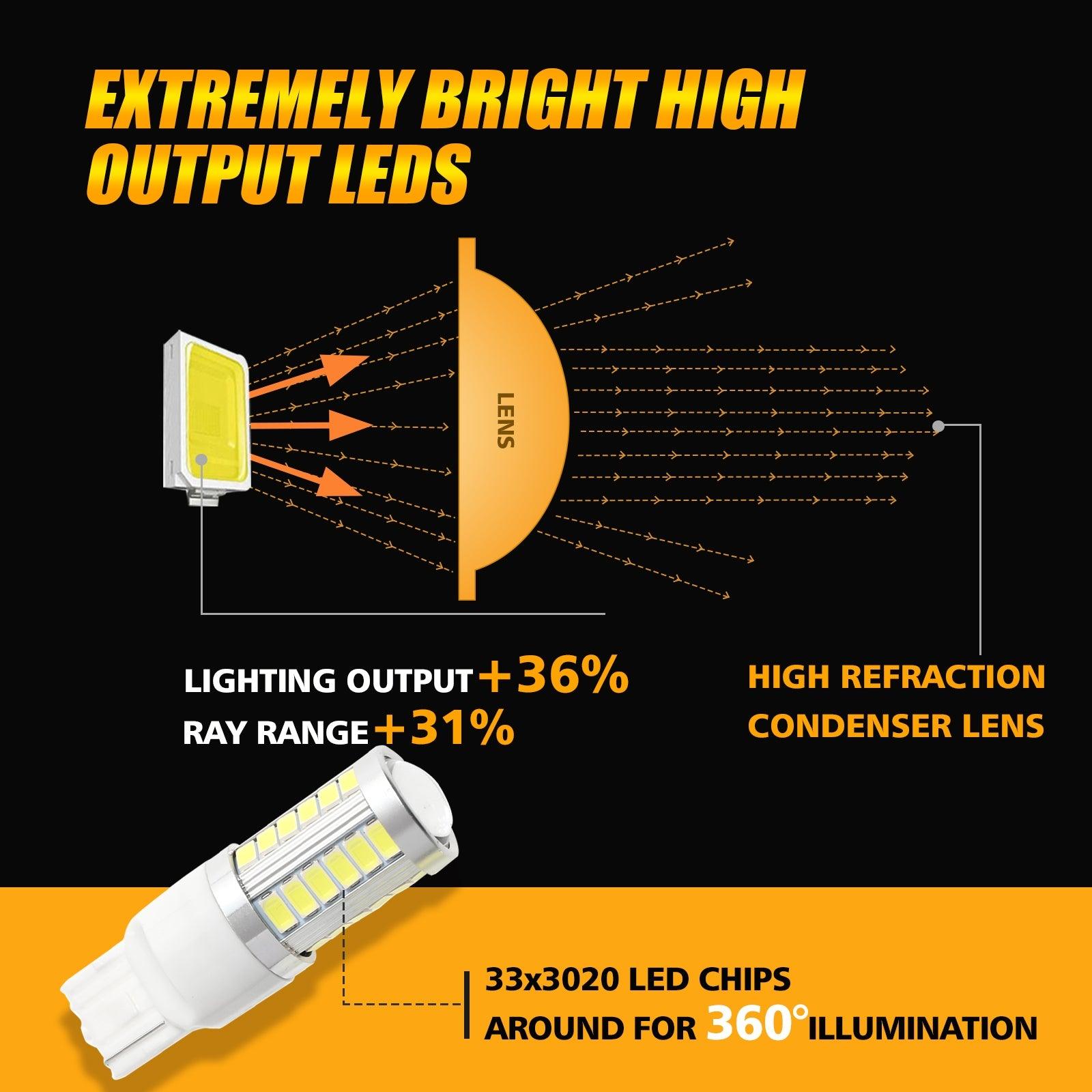 Auxbeam 7440 / 7440A LED Bulbs – 33LED Series, Backup/Reverse/Turn Signal/Brake/Tail Lights, 20W, 4000LM, 6500K White (2 Pack)