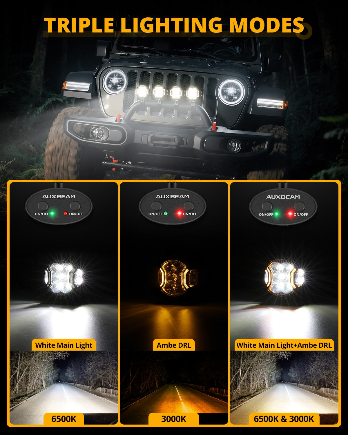 Auxbeam V-ULTRA Series 3" LED Side Shooter Pods – 108W, White, Amber DRL