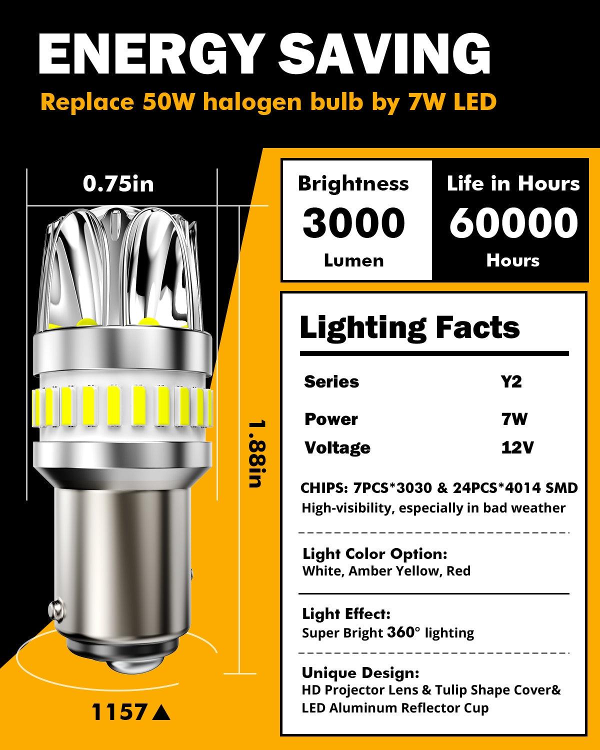 Auxbeam 1157 BAY15D LED Bulbs – Y2 Series, Backup/Reverse/Turn Signal/Brake/Tail Lights, 14W, 6000LM, 6500K White, CAN-Bus Error-Free (2 Pack)