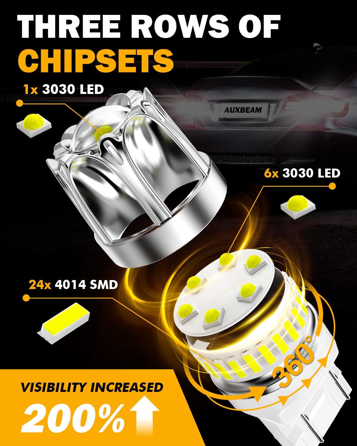 Auxbeam T20 / 7443 / 7440 LED Bulbs – Y2 Series, Backup/Reverse/Turn Signal/Brake/Tail Lights, 14W, 6000LM, 6500K White, CAN-Bus Error-Free (2 Pack)