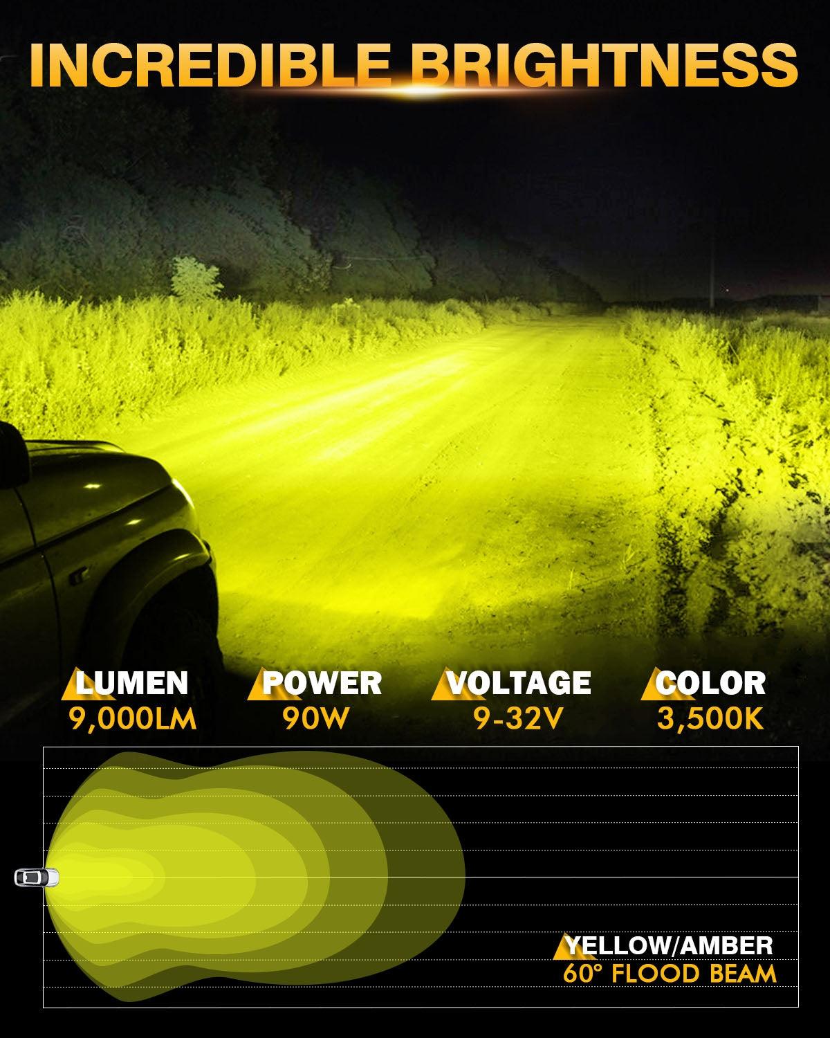Auxbeam P4 Series 4" LED Driving Lights – 90W, 9,000LM, Amber Flood Beam