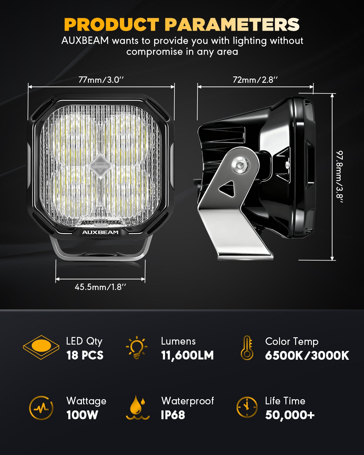 Auxbeam Color Play Series 3" LED Fog Lights – 100W, White DRL & Amber Turn Signal