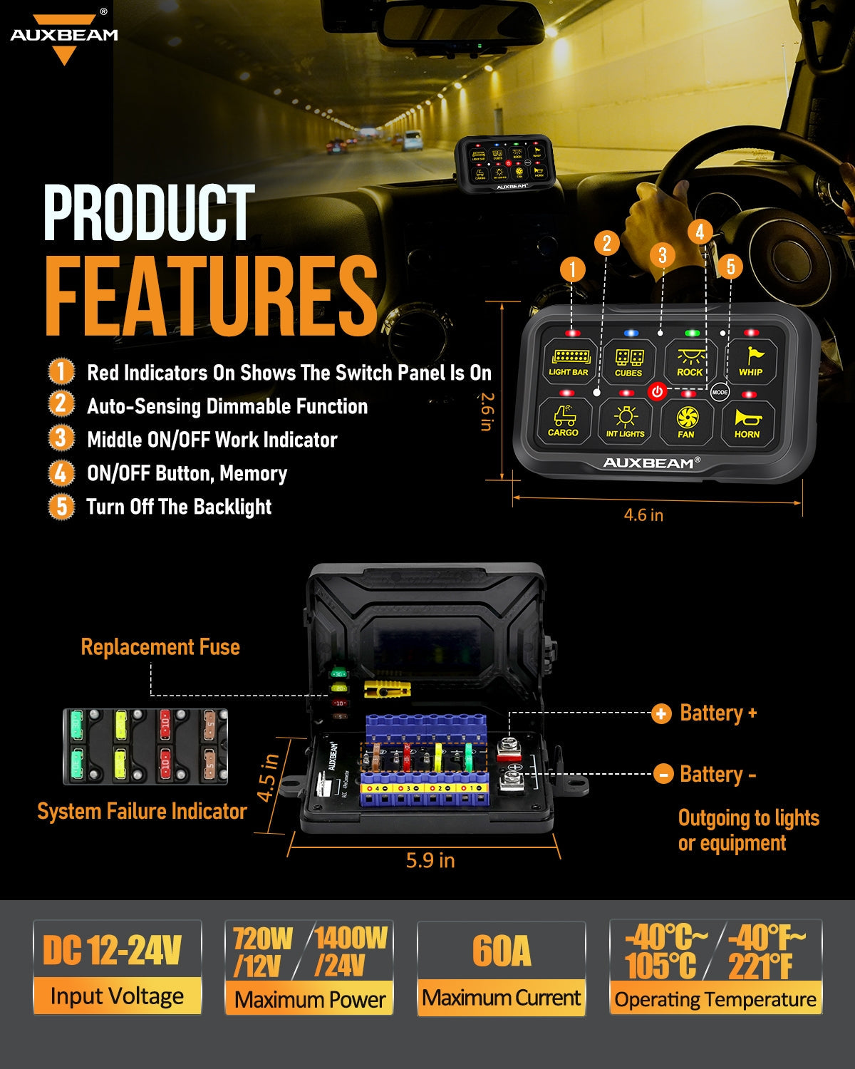 Auxbeam AR Series AR-820 8-Gang RGB Switch Panel – App Control, Toggle/Momentary/Pulsed, Two-Sided Outlet
