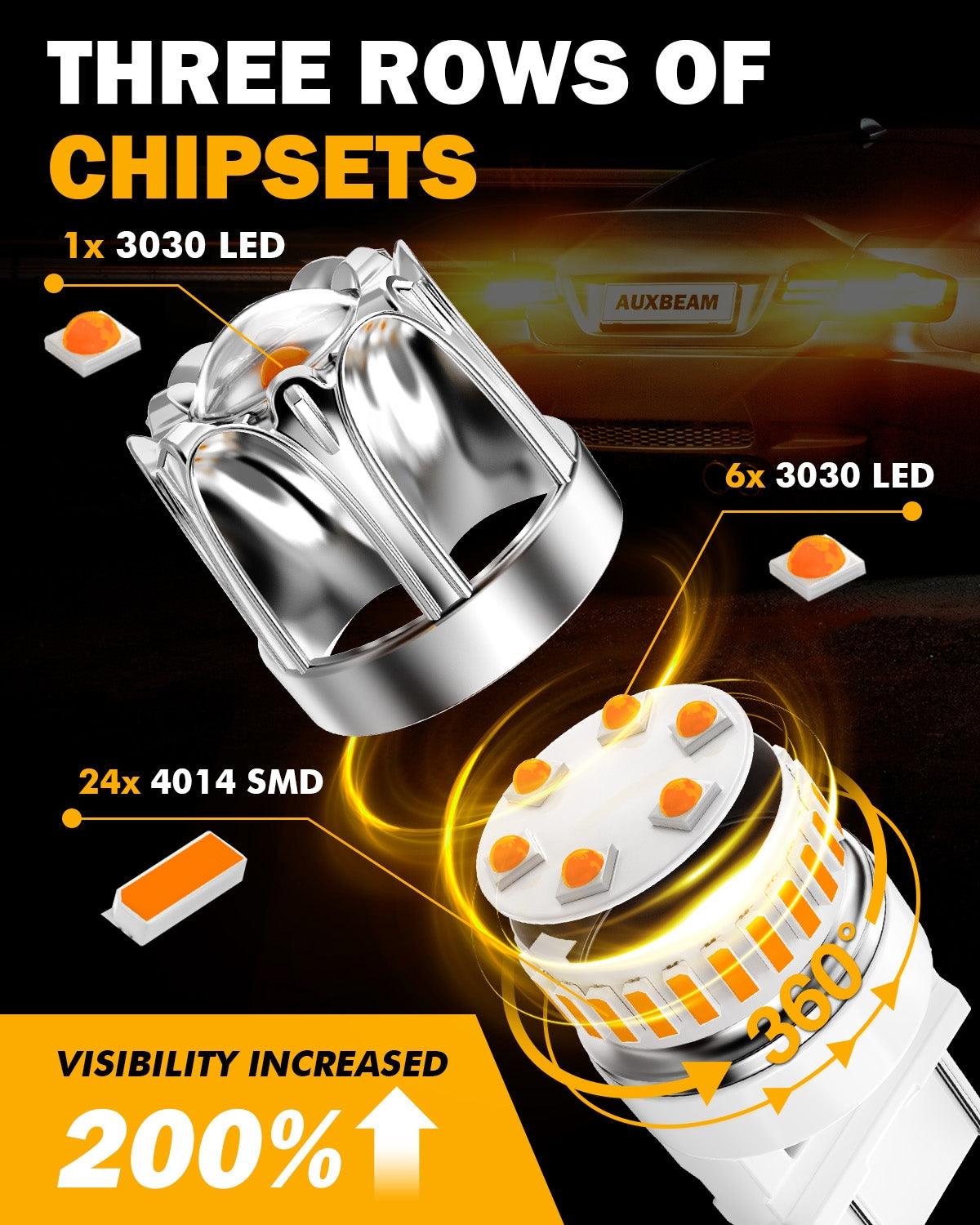 Auxbeam T25 / 3157 / 3156 LED Turn Signal Bulbs – Y2 Series, Front/Rear & Side Marker Lights, 14W, 6000LM, 3000K Amber, CAN-Bus Error-Free (2 Pack)