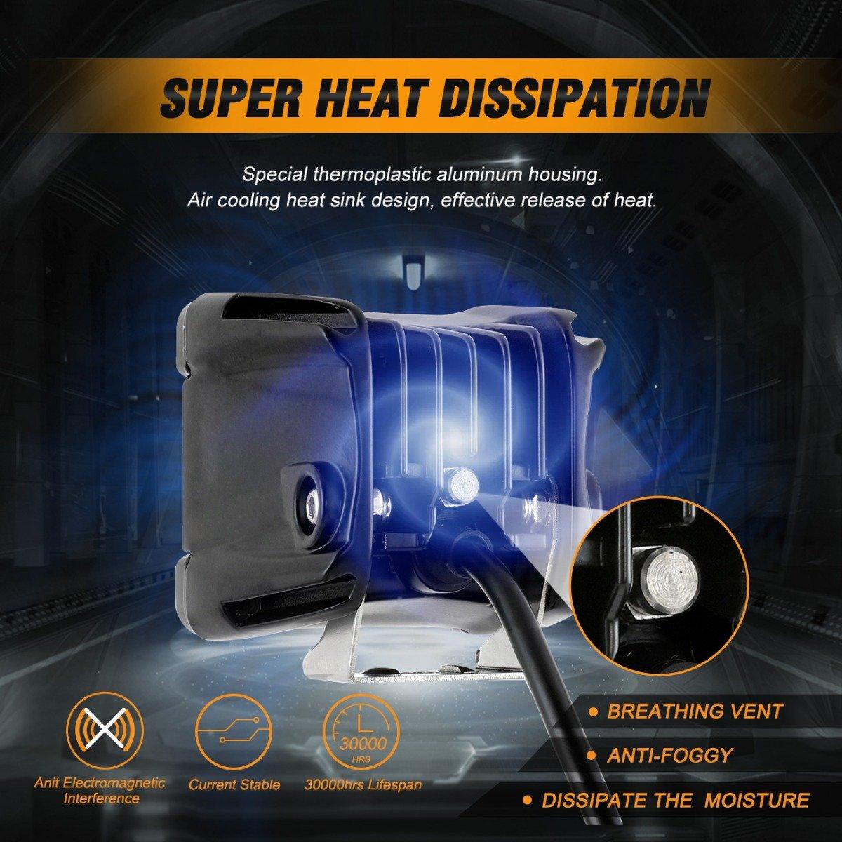 Auxbeam 3" 40W LED Pod Lights – With DRL, for SUV, ATV, UTV, Trucks, Pickup & Boat (2 Pack)