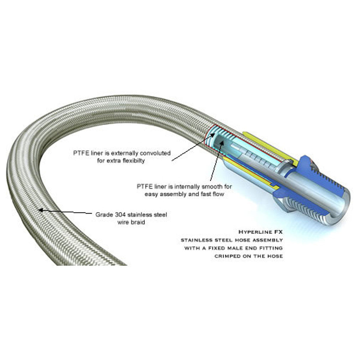 TechnaFit Stainless Steel Braided Brake Lines (Front & Rear) for 2012-2015 Honda Civic Si - ** Returned Item **