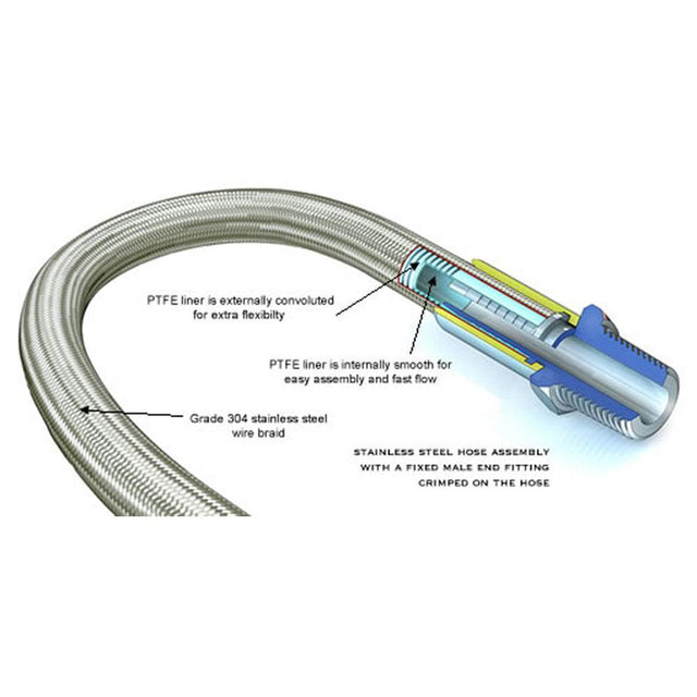 Techna Fit SS Brake Line - 16-21 Civic CPE Excluding Si