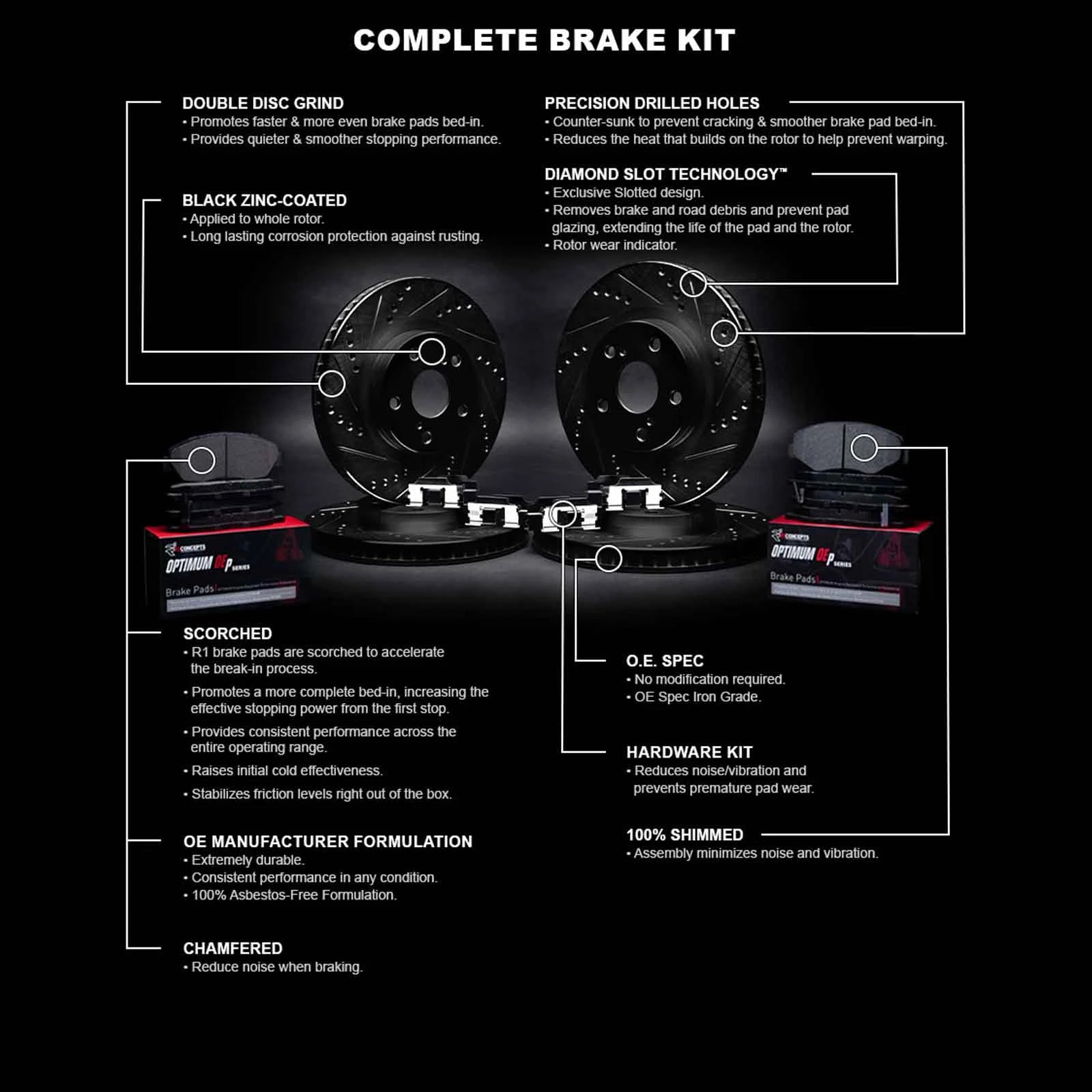 R1 eLINE Black Drilled & Slotted Rotors with OPTIMUM OEp Pads and Hardware (LX & EX-L)