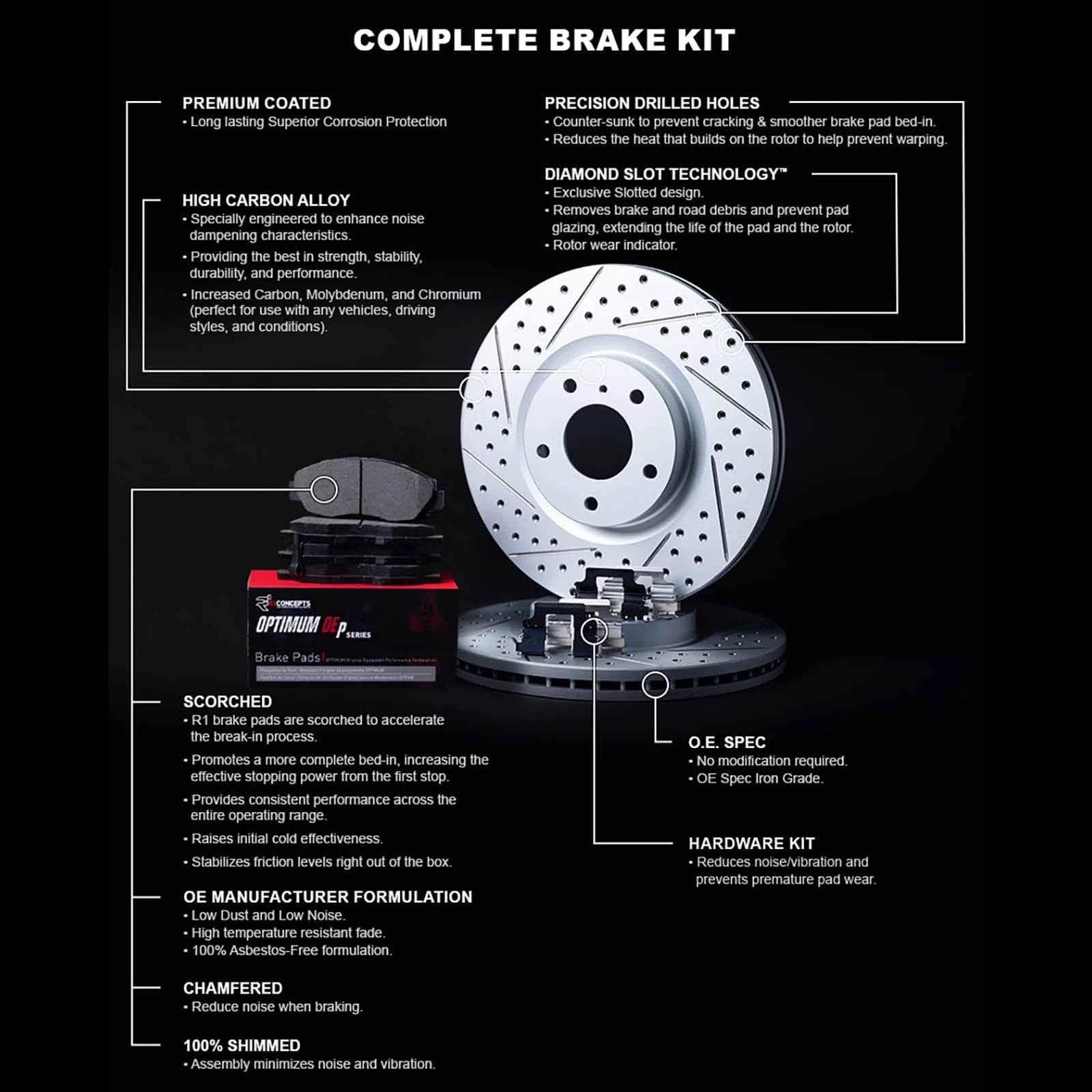 R1 Geo-Carbon Drilled & Slotted Rotors with OPTIMUM OEp Pads and Hardware (22+ Si Only)