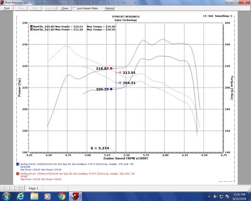 Injen 18-20 Honda Accord 2.0L Turbo Short Ram Cold Air Intake - Two Step Performance