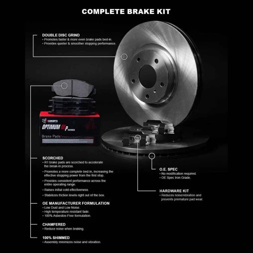 R1 eLINE Blank Rotors with OPTIMUM OEp Pads, Hardware (22+ Si Only)