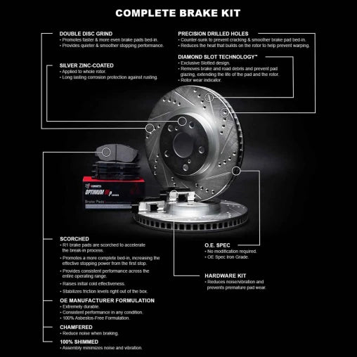 R1 eLINE Silver Drilled & Slotted Rotors with OPTIMUM OEp Pads and Hardware (22+ Si Only)