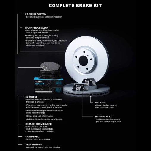 R1 Geo-Carbon Blank Rotors with CERAMIC Pads and Hardware (22+ Si Only)