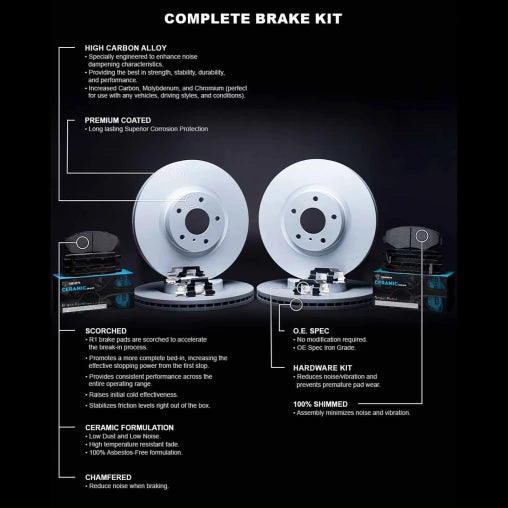 R1 Geo-Carbon Blank Rotors with CERAMIC Pads and Hardware (Sport & Touring)