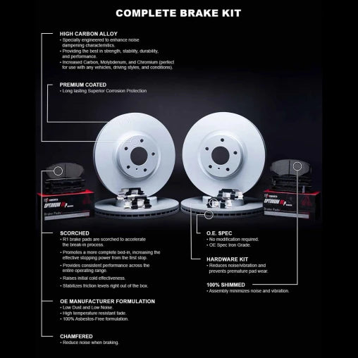 R1 Geo-Carbon Blank Rotors with OPTIMUM OEp Pads and Hardware