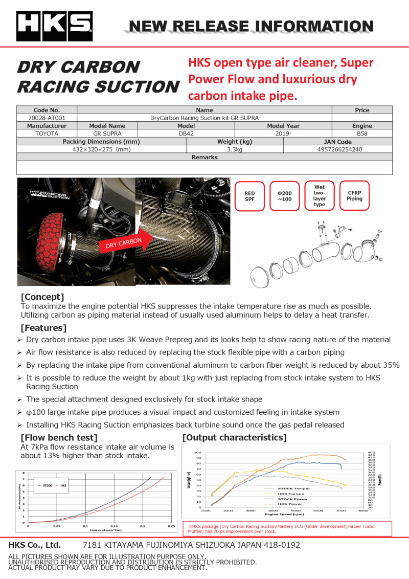 HKS DryCarbon Full Cold Air Intake Kit GR SUPRA - Two Step Performance