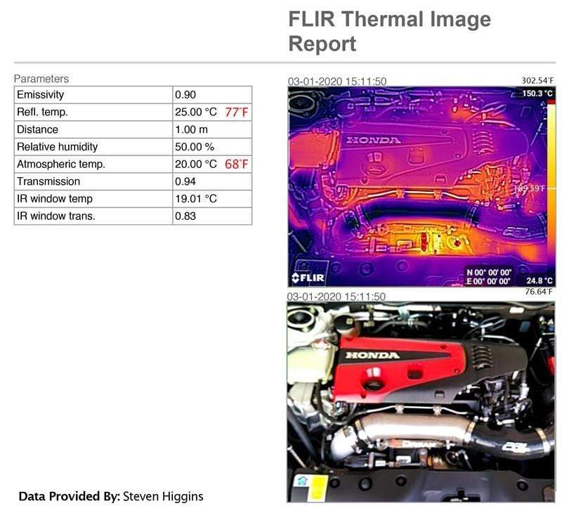 2017+ Honda Civic Type R FK8 Titanium Turbocharger Inlet Pipe Kit - Two Step Performance