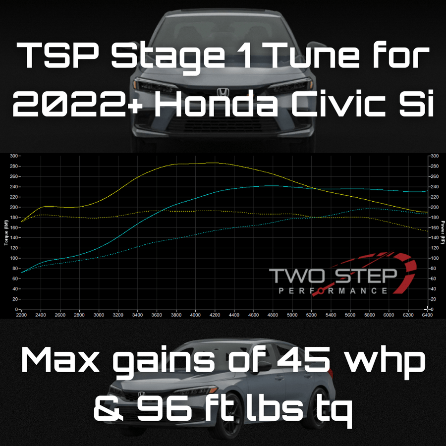 TSP Stage 1 Tune for 2022+ Honda Civic Si: Power Upgrade